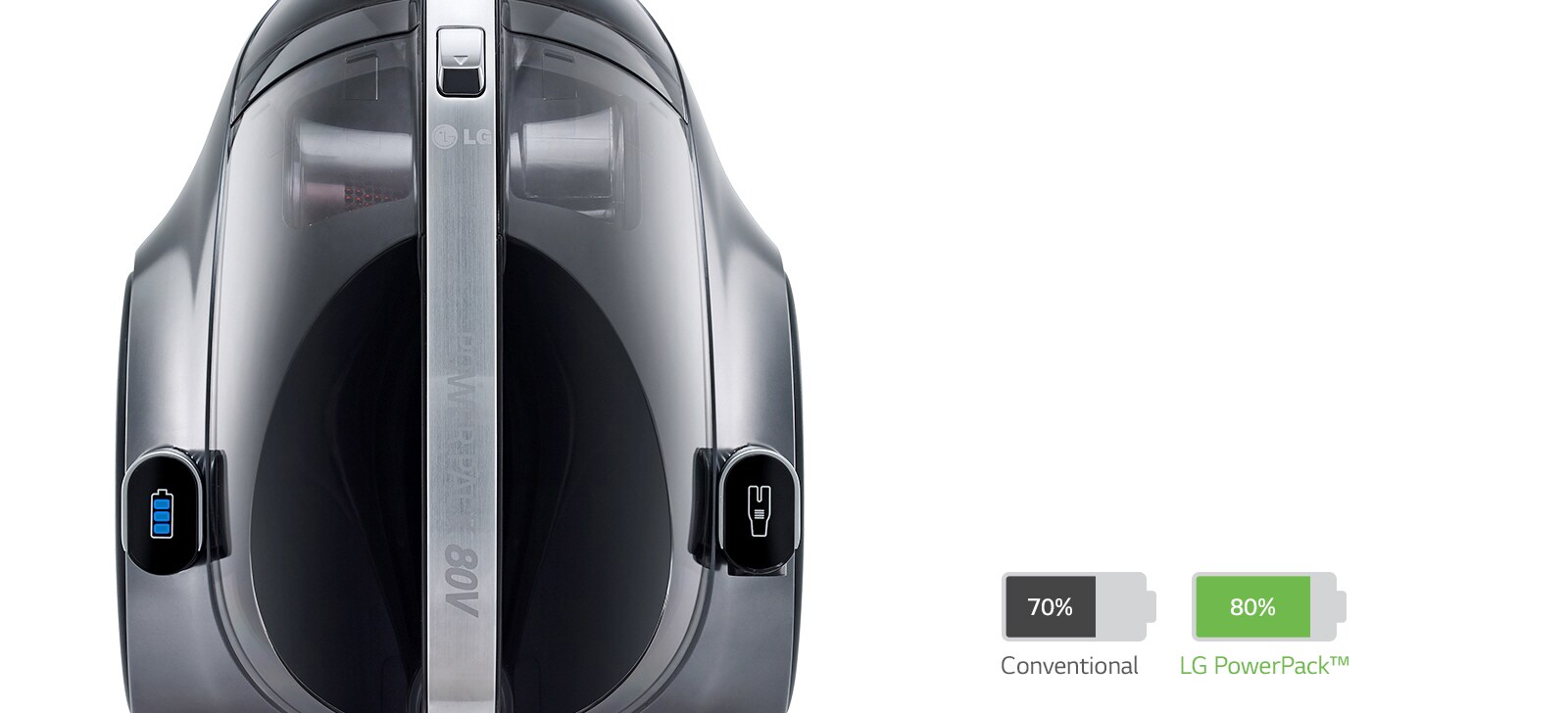 بطارية PowerPack™ بقدرة 80 فولت1